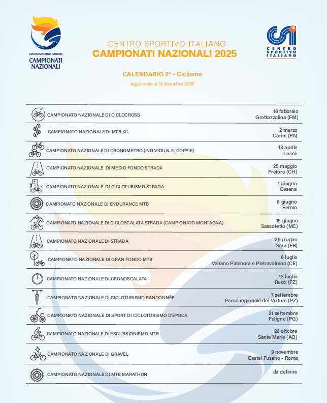 campionati_naziuonali_csi_.jpg